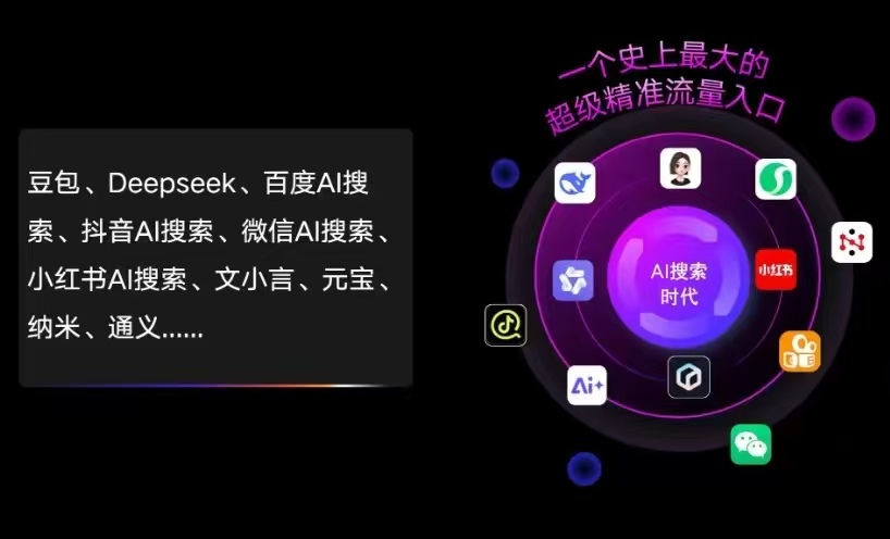 灵宝市AI智能推广新玩法，抢占搜索时代免费精准客源