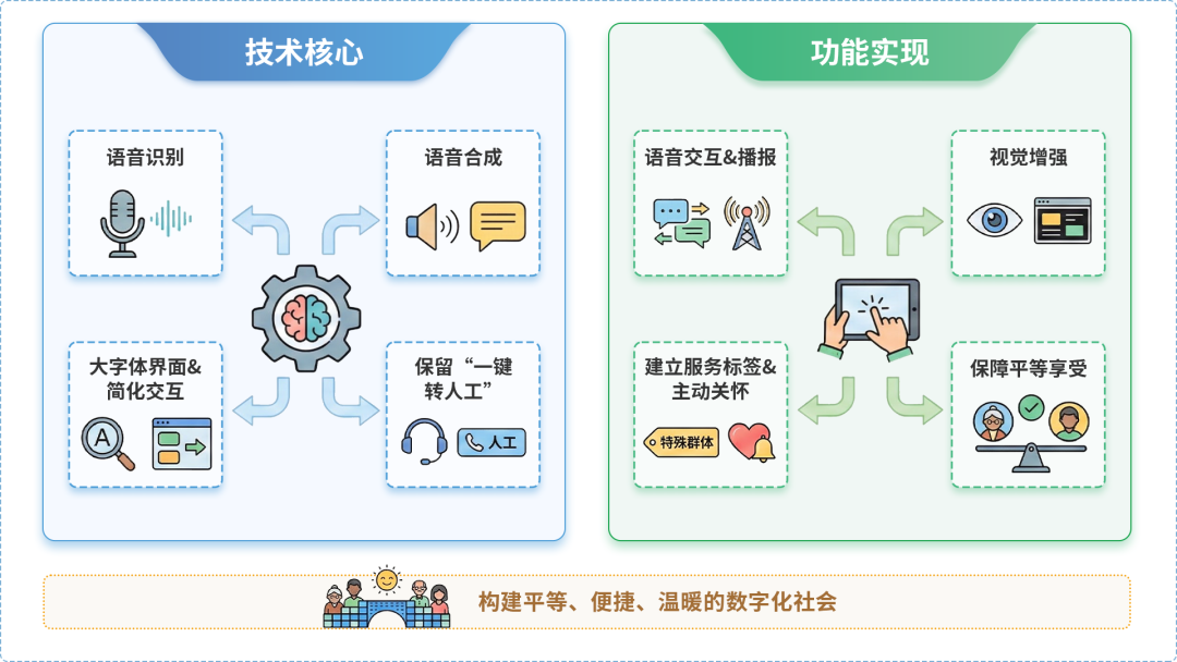 灵宝市AI生态｜多AI智能体GEO优化全流程：从内容创作到发布实操指南