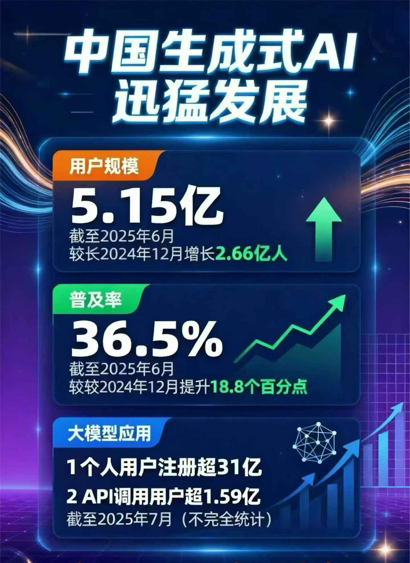 灵宝市豆包GEO优化是什么？内容创作核心逻辑解析