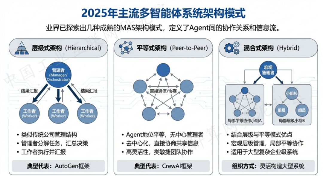 灵宝市 AI 智能体商业应用探析：智能自主程序助力企业数字化升级