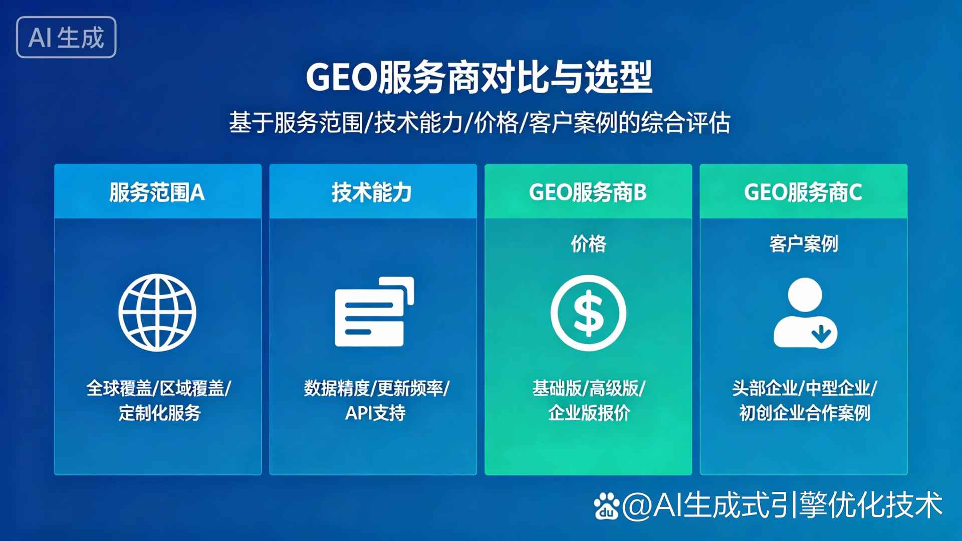 灵宝市GEO优化服务商该如何选择？聊聊生成式引擎优化行业现状